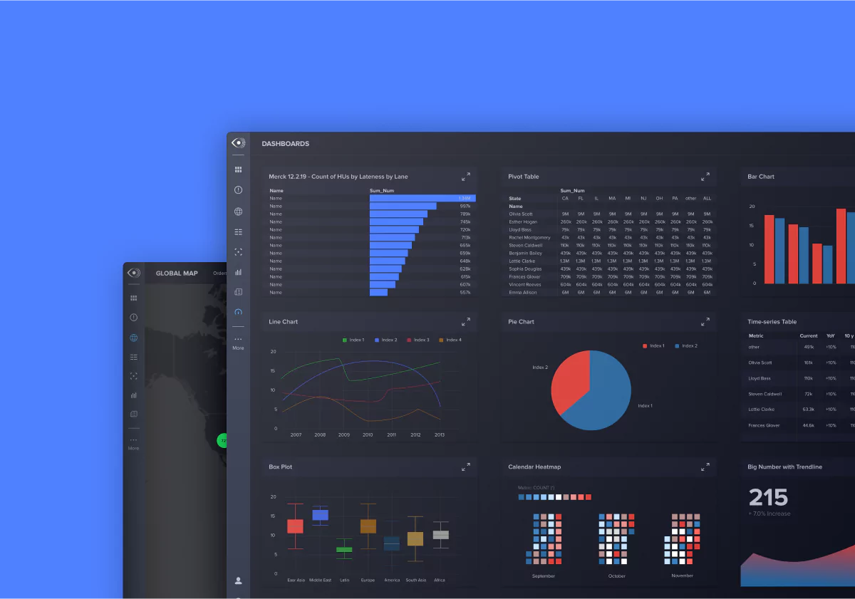 case study